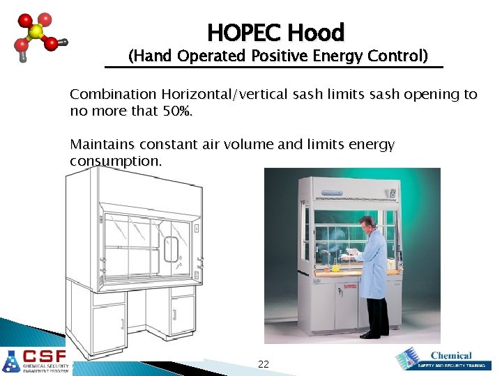 HOPEC Hood (Hand Operated Positive Energy Control) Combination Horizontal/vertical sash limits sash opening to