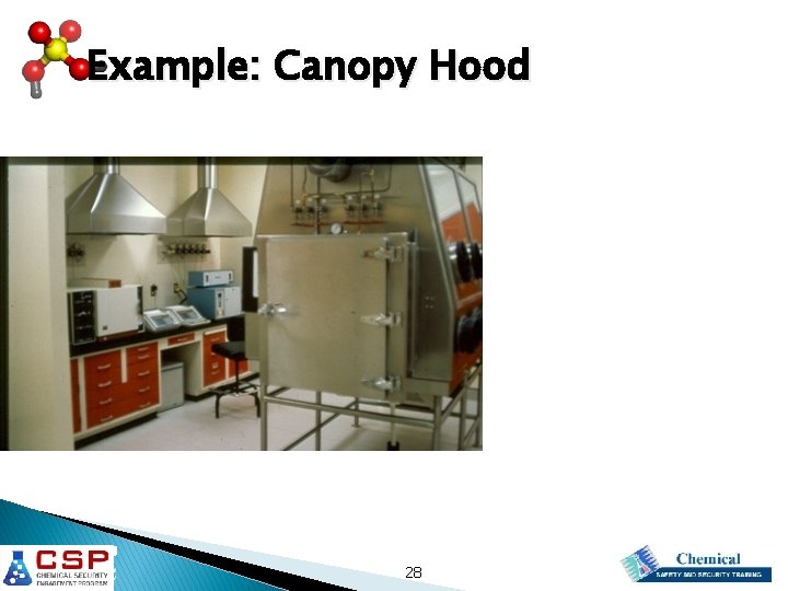 Example: Canopy Hood 28 