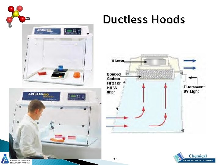 Ductless Hoods 31 