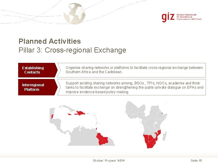 Planned Activities Pillar 3: Cross-regional Exchange Establishing Contacts Organise sharing networks or platforms to