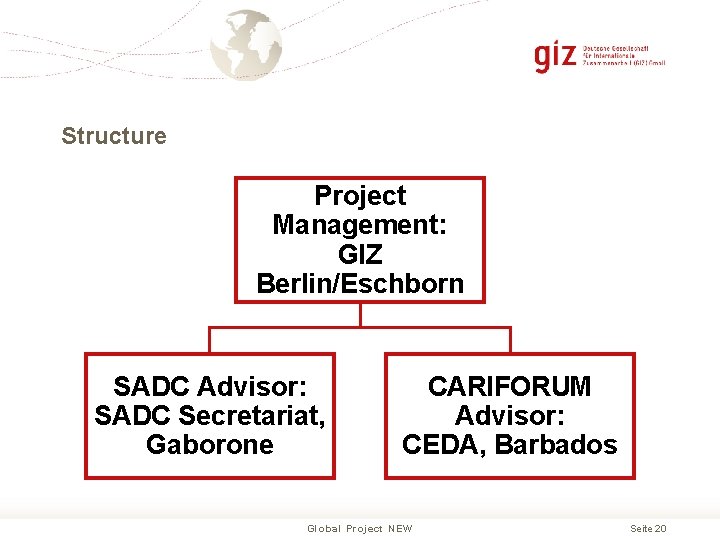 Structure Project Management: GIZ Berlin/Eschborn SADC Advisor: SADC Secretariat, Gaborone CARIFORUM Advisor: CEDA, Barbados