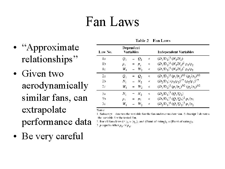 Fan Laws • “Approximate relationships” • Given two aerodynamically similar fans, can extrapolate performance