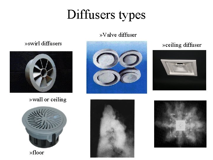 Diffusers types » Valve diffuser » swirl diffusers » wall or ceiling » floor