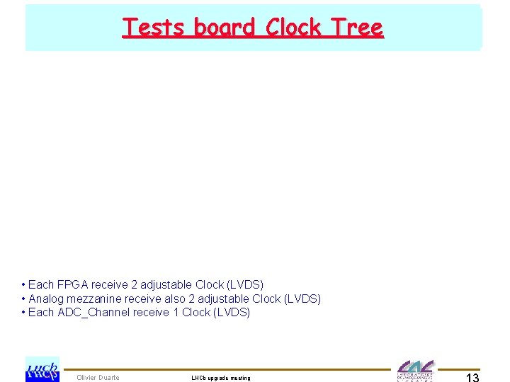 Tests board Clockdevelopment prototype tests : Tree schedule SCROC chedule for SPECS • Each