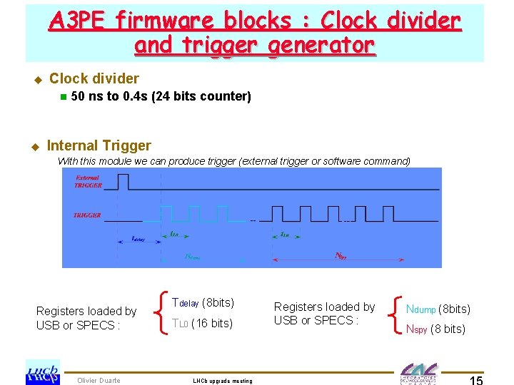 A 3 PE firmware blocks : Clock divider and trigger generator u Clock divider