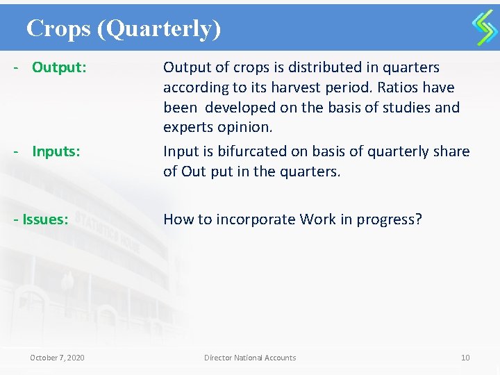 Crops (Quarterly) - Output: - Inputs: - Issues: October 7, 2020 Output of crops