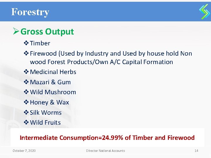 Forestry ØGross Output v. Timber v. Firewood (Used by Industry and Used by house