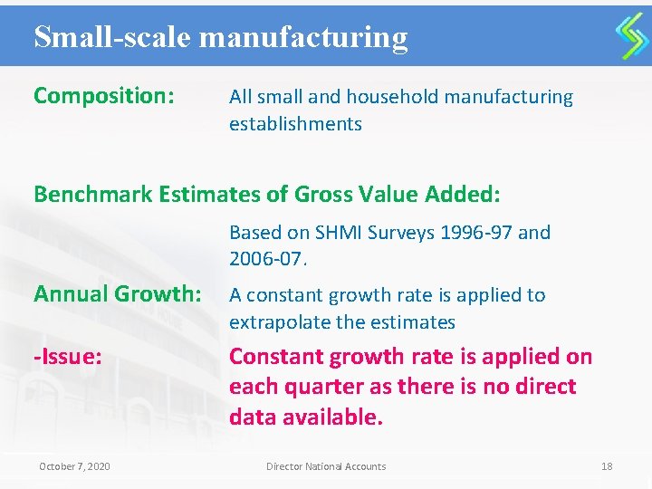 Small-scale manufacturing Composition: All small and household manufacturing establishments Benchmark Estimates of Gross Value