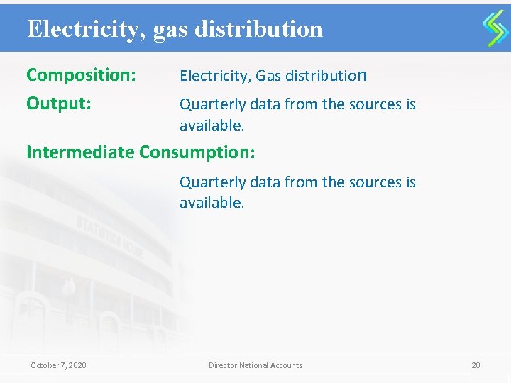 Electricity, gas distribution Composition: Output: Electricity, Gas distribution Quarterly data from the sources is