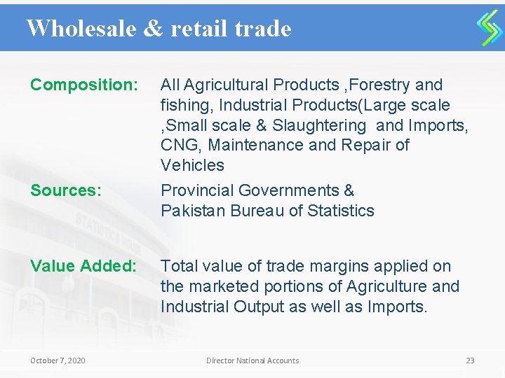 Wholesale & retail trade Composition: All Agricultural Products , Forestry and fishing, Industrial Products(Large