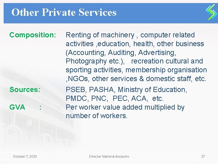 Other Private Services Composition: Sources: GVA October 7, 2020 : Renting of machinery ,