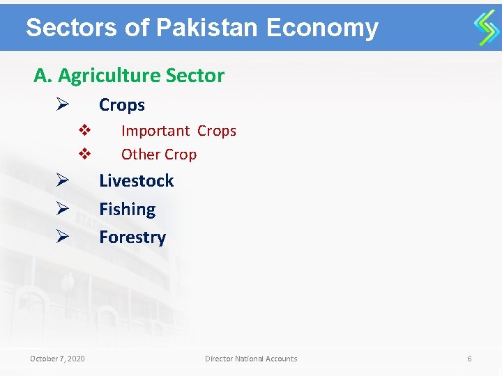 Sectors of Pakistan Economy A. Agriculture Sector Crops Ø v v Ø Ø Ø