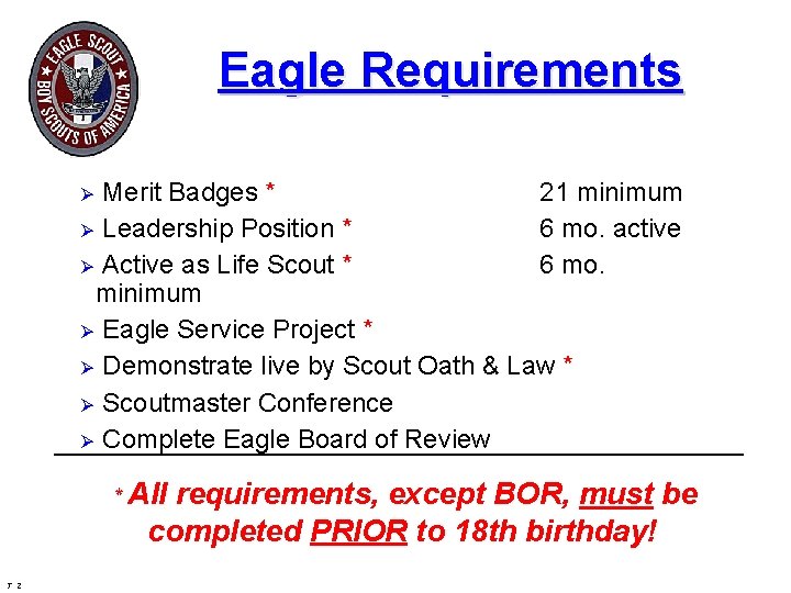 Eagle Requirements Merit Badges * 21 minimum Ø Leadership Position * 6 mo. active