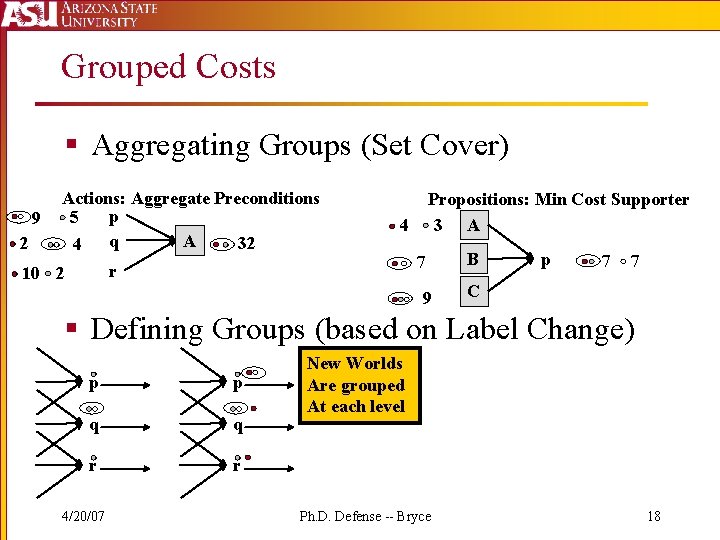 Grouped Costs § Aggregating Groups (Set Cover) 9 2 Actions: Aggregate Preconditions p 5