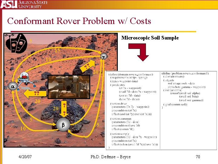 Conformant Rover Problem w/ Costs Microscopic Soil Sample 5 15 g 10 ? ?