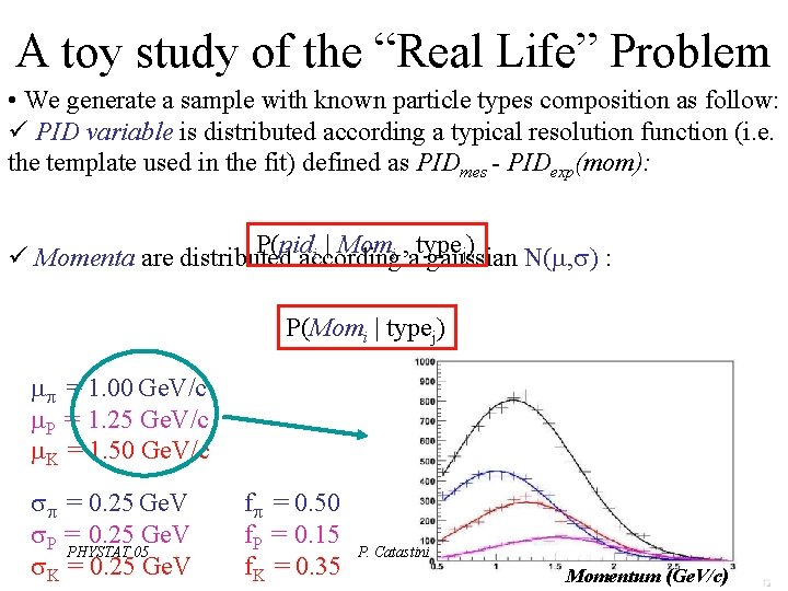 A toy study of the “Real Life” Problem • We generate a sample with