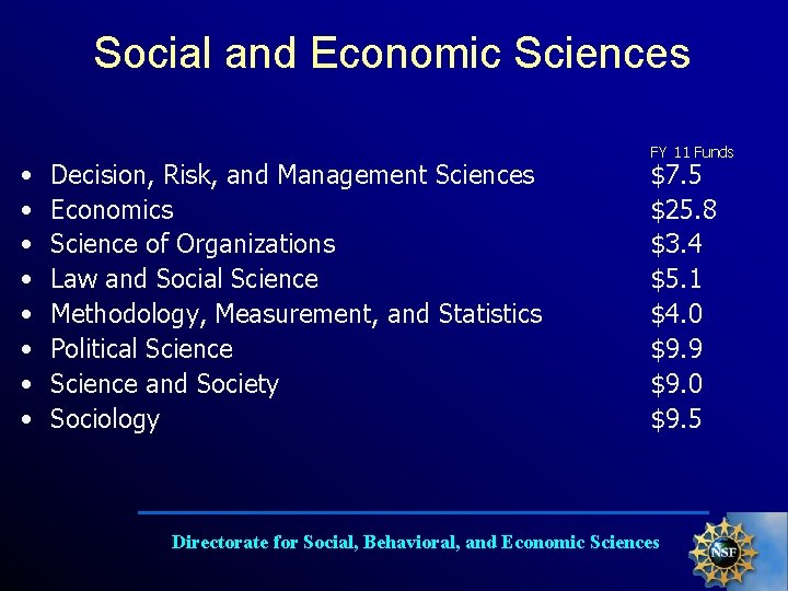 Social and Economic Sciences • • Decision, Risk, and Management Sciences Economics Science of