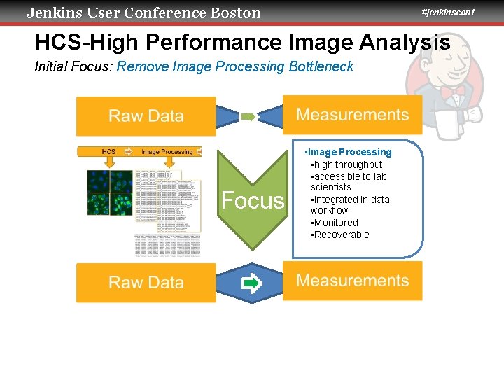 Jenkins User Conference Boston #jenkinsconf HCS-High Performance Image Analysis Initial Focus: Remove Image Processing