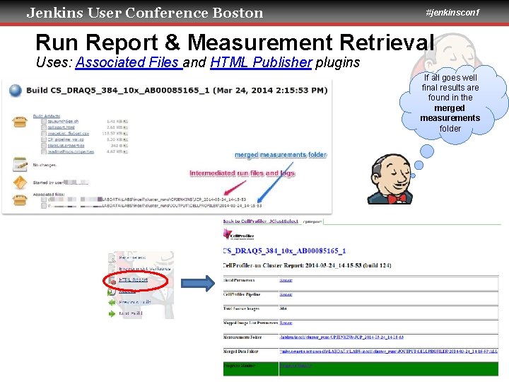 Jenkins User Conference Boston #jenkinsconf Run Report & Measurement Retrieval Uses: Associated Files and