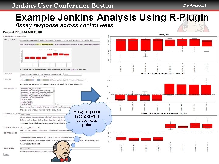 Jenkins User Conference Boston #jenkinsconf Example Jenkins Analysis Using R-Plugin Assay response across control