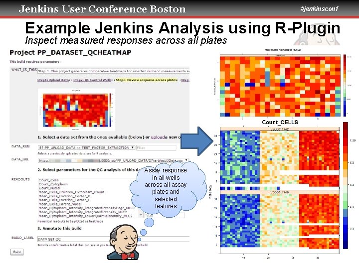 Jenkins User Conference Boston #jenkinsconf Example Jenkins Analysis using R-Plugin Inspect measured responses across