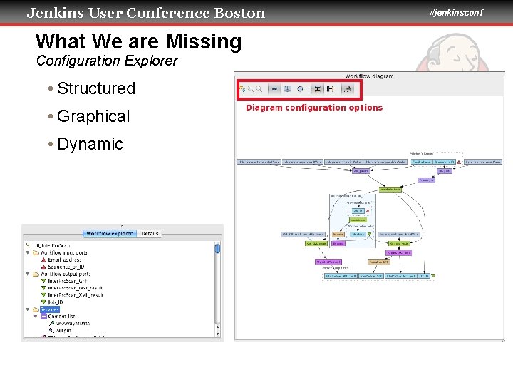 Jenkins User Conference Boston What We are Missing Configuration Explorer • Structured • Graphical