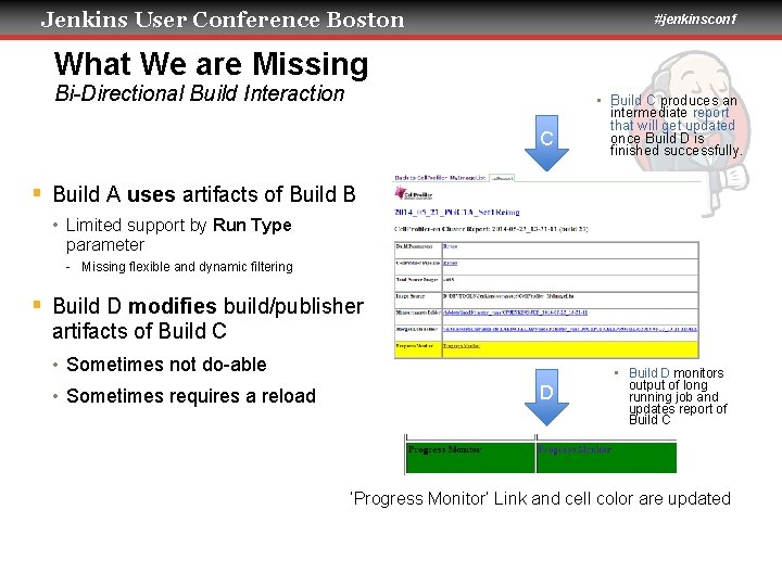 Jenkins User Conference Boston #jenkinsconf What We are Missing Bi-Directional Build Interaction C •