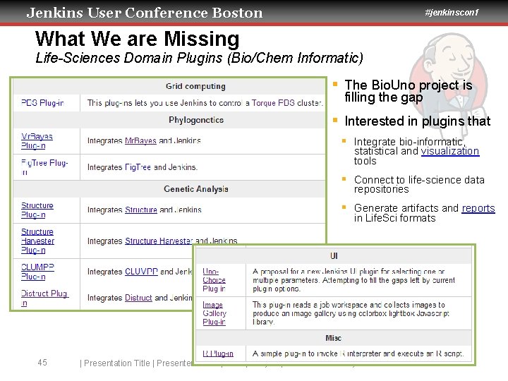 Jenkins User Conference Boston #jenkinsconf What We are Missing Life-Sciences Domain Plugins (Bio/Chem Informatic)