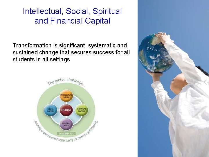 Intellectual, Social, Spiritual and Financial Capital Transformation is significant, systematic and sustained change that