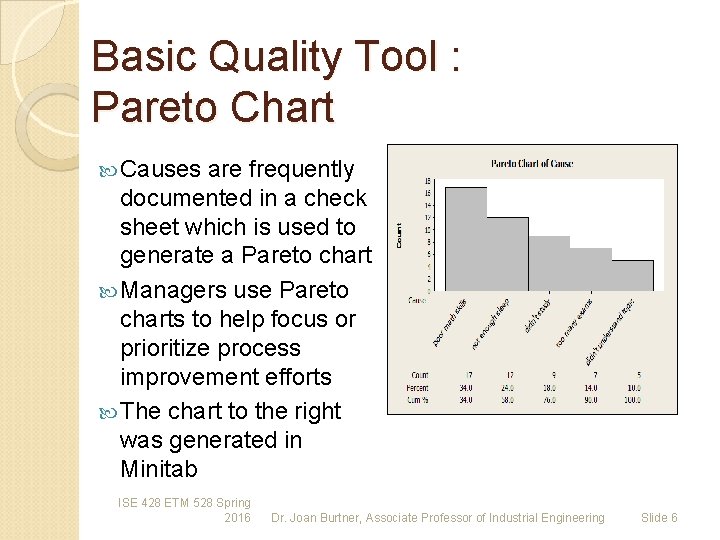 Basic Quality Tool : Pareto Chart Causes are frequently documented in a check sheet