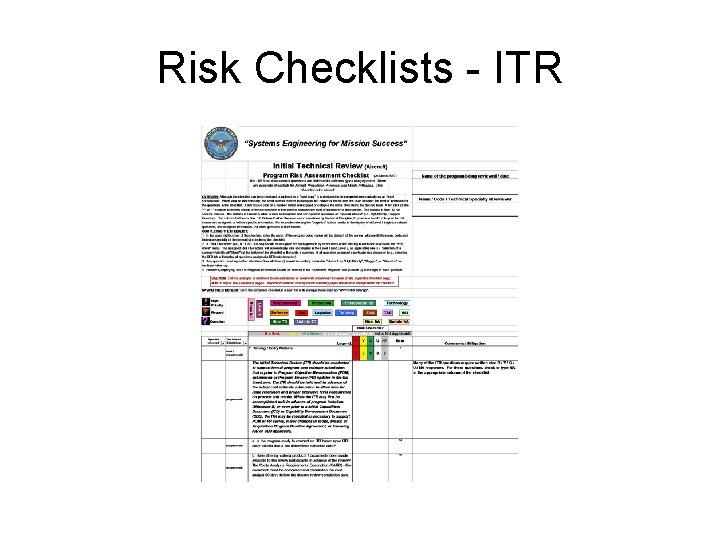 Risk Checklists - ITR 