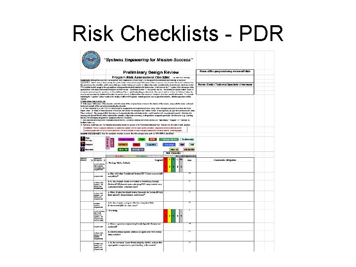 Risk Checklists - PDR 