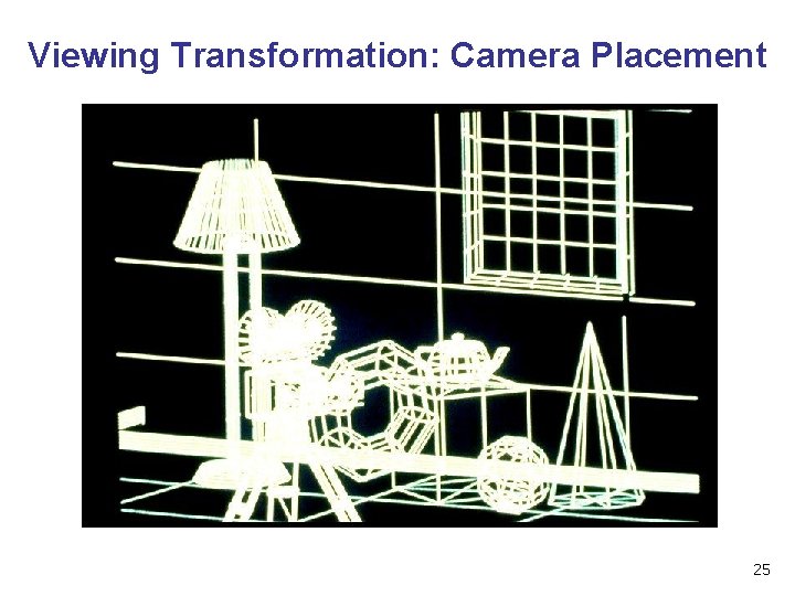 Viewing Transformation: Camera Placement 25 