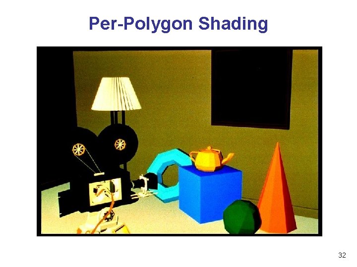 Per-Polygon Shading 32 