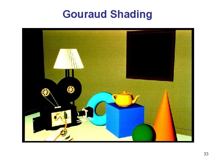 Gouraud Shading 33 