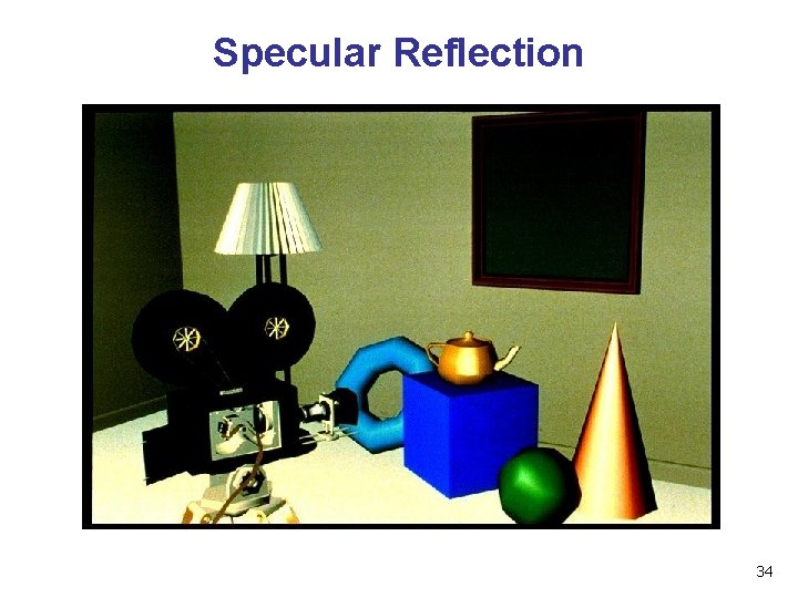 Specular Reflection 34 
