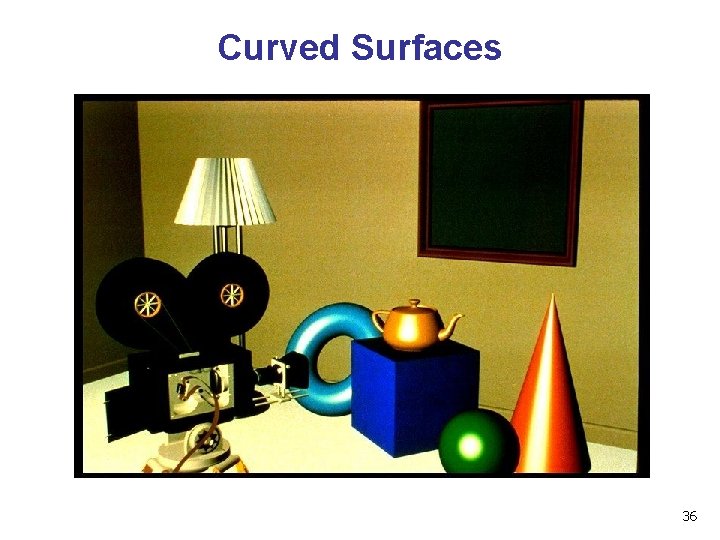 Curved Surfaces 36 