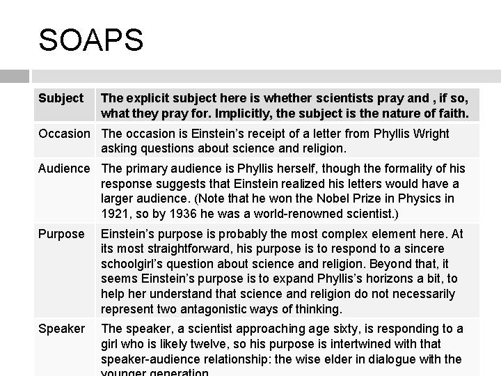 SOAPS Subject The explicit subject here is whether scientists pray and , if so,