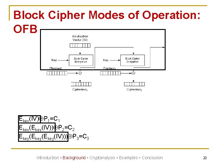Block Cipher Modes of Operation: OFB Ekey(IV) P 1=C 1 Ekey(IV)) P 2=C 2