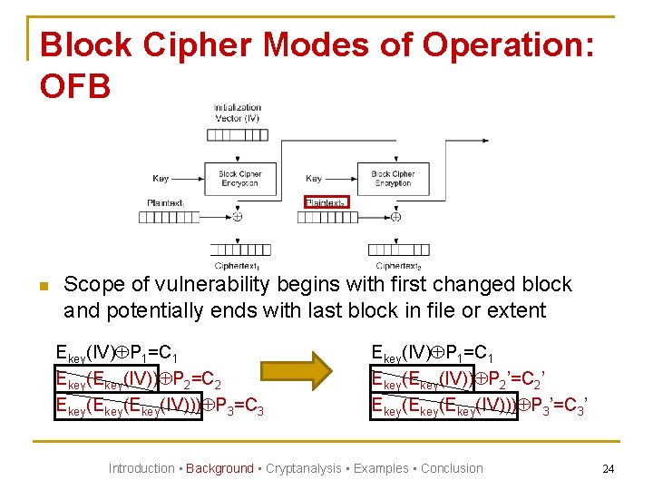 Block Cipher Modes of Operation: OFB n Scope of vulnerability begins with first changed