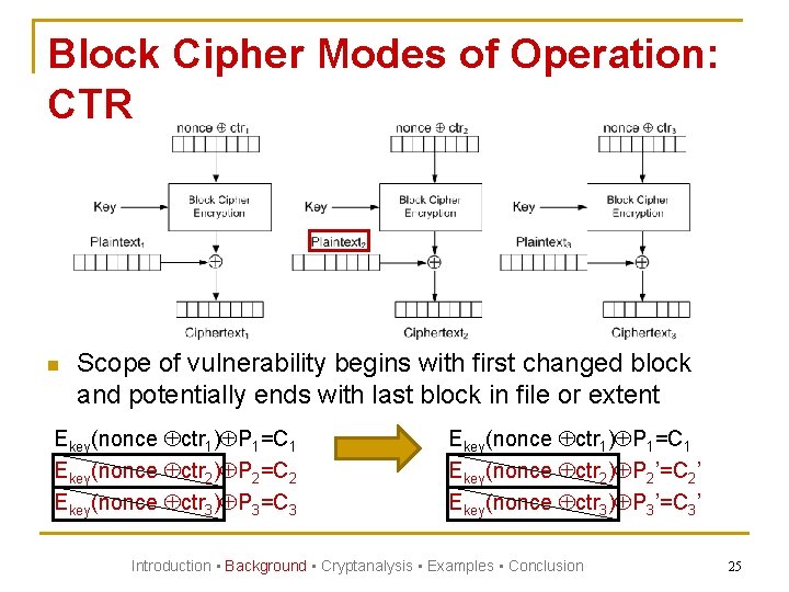 Block Cipher Modes of Operation: CTR n Scope of vulnerability begins with first changed