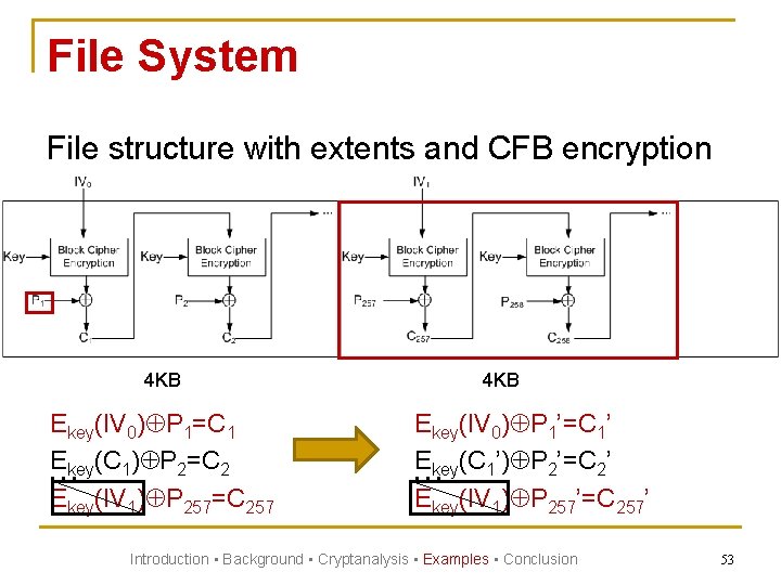 File System File structure with extents and CFB encryption 4 KB Ekey(IV 0) P