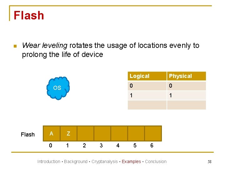 Flash n Wear leveling rotates the usage of locations evenly to prolong the life