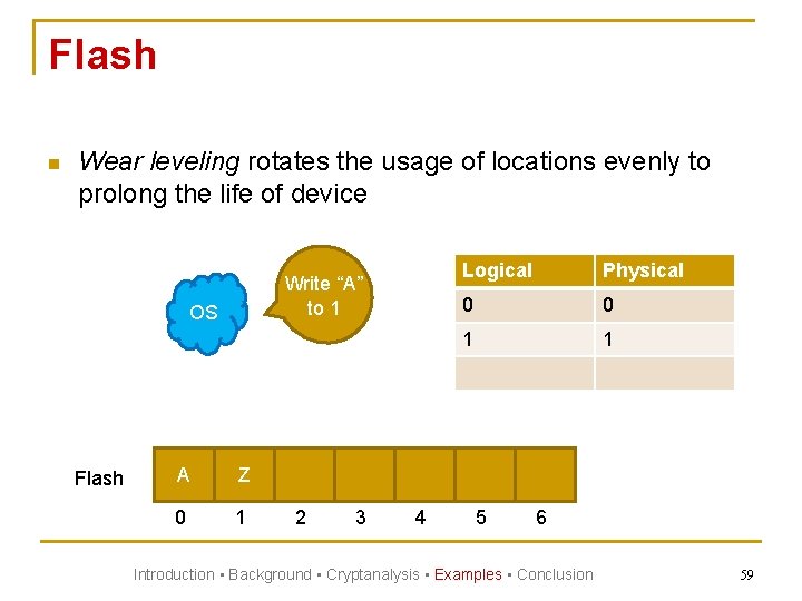 Flash n Wear leveling rotates the usage of locations evenly to prolong the life