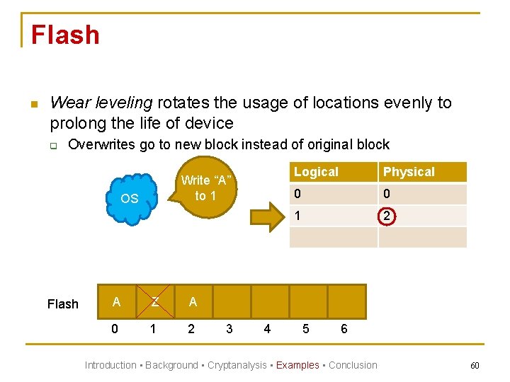 Flash n Wear leveling rotates the usage of locations evenly to prolong the life