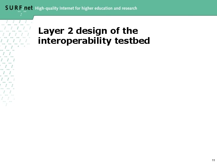 Layer 2 design of the interoperability testbed 11 
