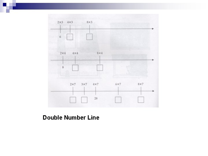 Double Number Line 