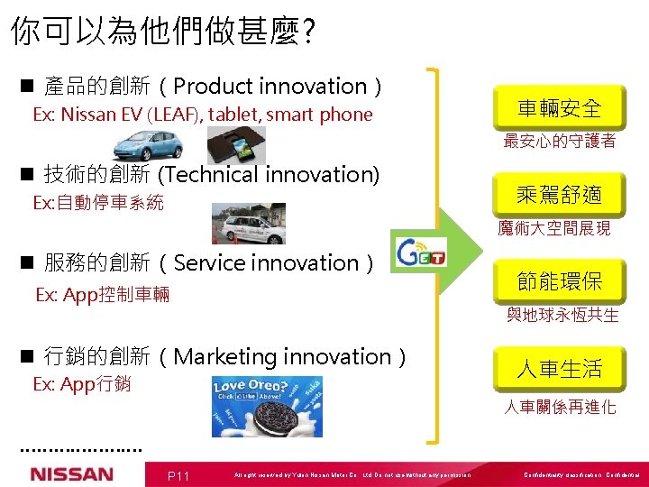 你可以為他們做甚麼? n 產品的創新（Product innovation） Ex: Nissan EV (LEAF), tablet, smart phone 車輛安全 最安心的守護者 n