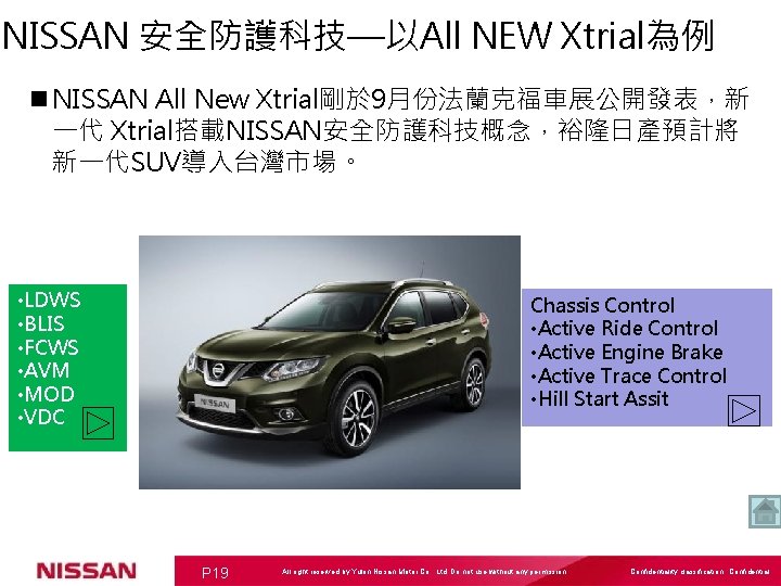 NISSAN 安全防護科技—以All NEW Xtrial為例 n NISSAN All New Xtrial剛於 9月份法蘭克福車展公開發表，新 一代 Xtrial搭載NISSAN安全防護科技概念，裕隆日產預計將 新一代SUV導入台灣市場。 •