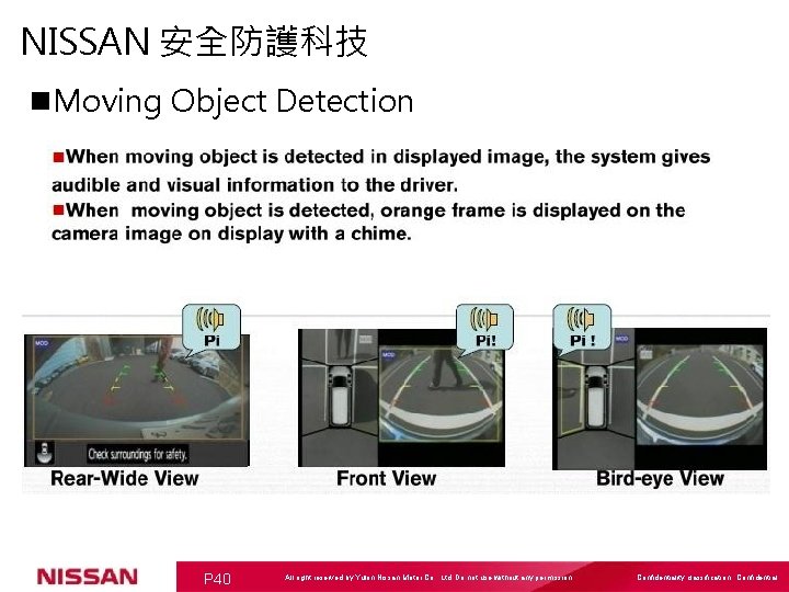 NISSAN 安全防護科技 n. Moving Object Detection P 40 All right reserved by Yulon Nissan